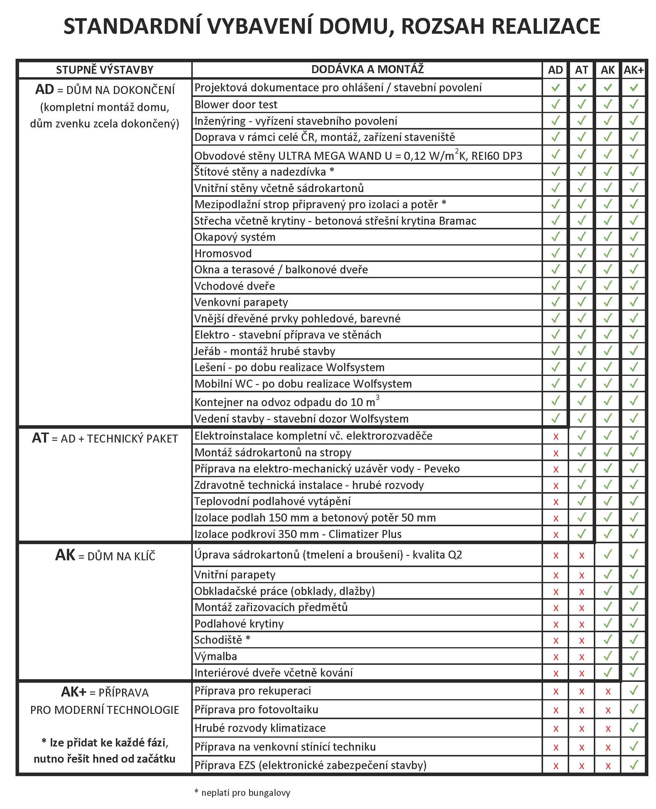 Standard WOLF 16.6. oez 2 web
